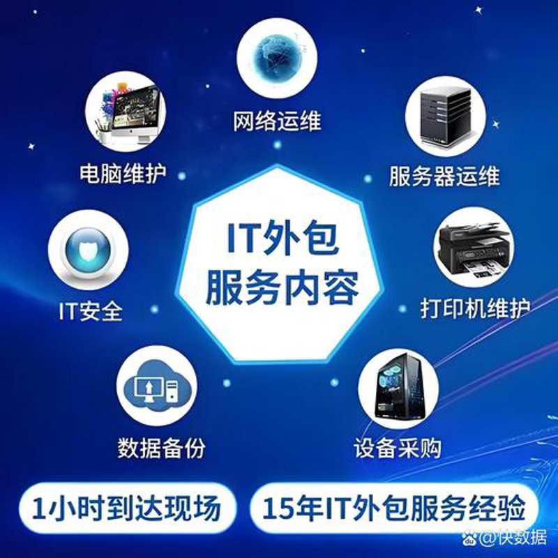 互联网时代下的网络维护外包趋势